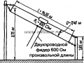 Посмотреть видео