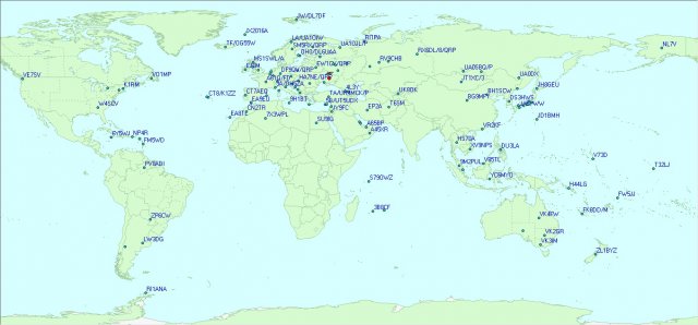 2 el. Wire Yagi 14 MHz abt 2 year