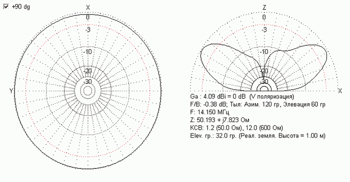 10 LW-20 90