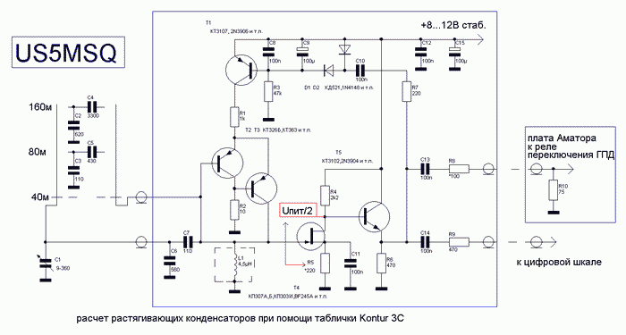 12 VFO